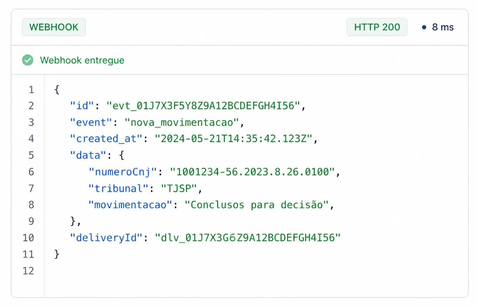 Exemplo de entrega de evento via webhook HTTP 200 na API BuscaProcessos
