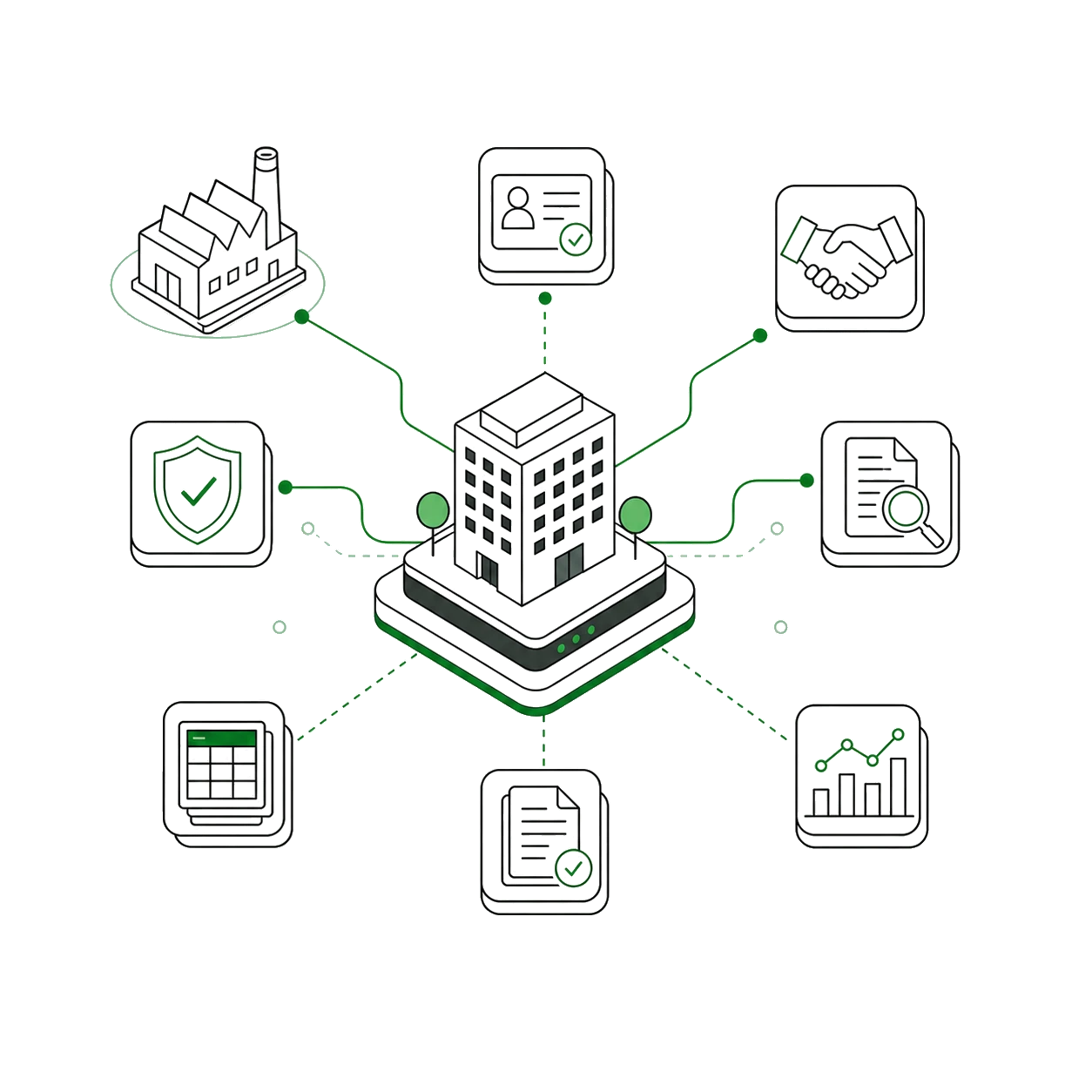 Ilustração de uma empresa conectada a fornecedores, clientes, compliance e análise de risco